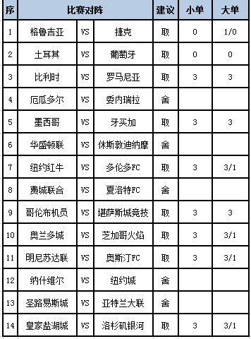 任九推选